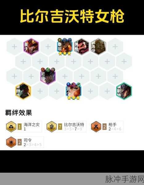 金铲铲之战最强阵容排行与皮城泽丽玩法深度解析