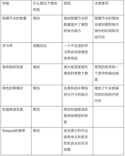 幻塔未知实验室任务完成攻略，全步骤指南与技巧深度分享