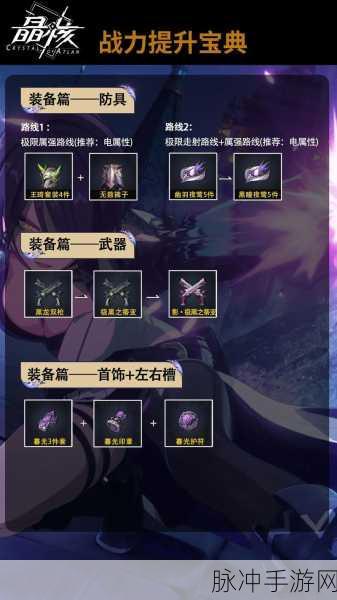 晶核赏金猎人毕业装备的完美搭配指南