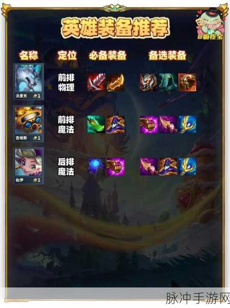 云顶之弈装备管理指南，如何在游戏中高效卸下装备