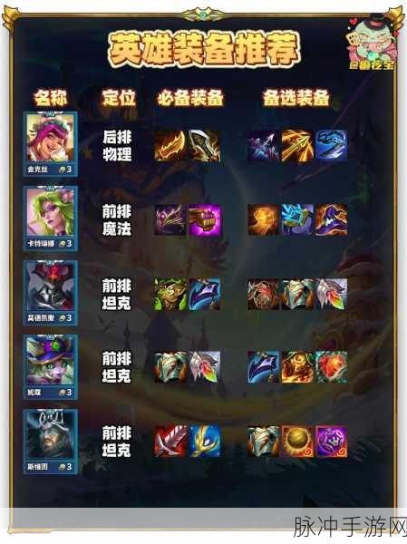 云顶之弈装备管理指南，如何在游戏中高效卸下装备