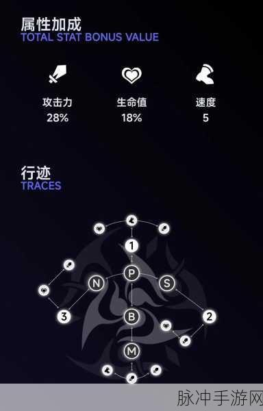 崩坏星穹铁道，盛会之星知更鸟获取全攻略