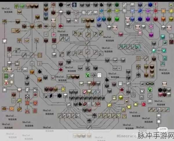 我的世界手游，获取钢锭的详细指南