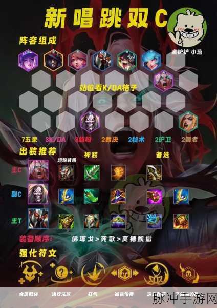 金铲铲之战 S10 迪斯科卡牌阵容的致胜秘籍
