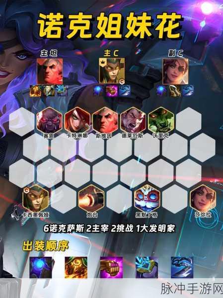 金铲铲之战S9，火炮佛耶戈阵容深度解析与玩法攻略