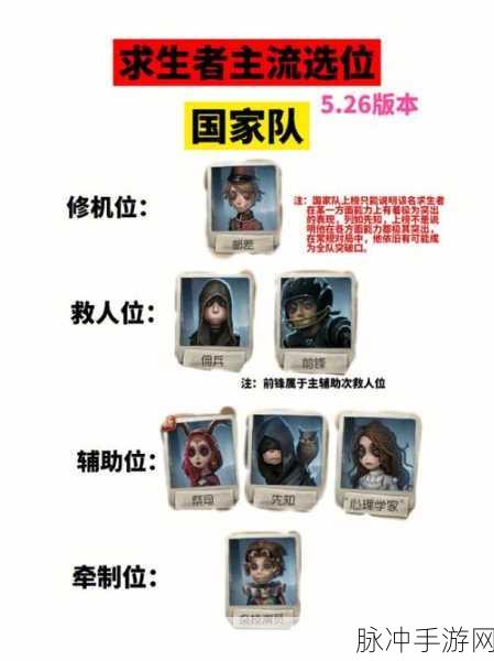 第五人格求生者放板子深度攻略