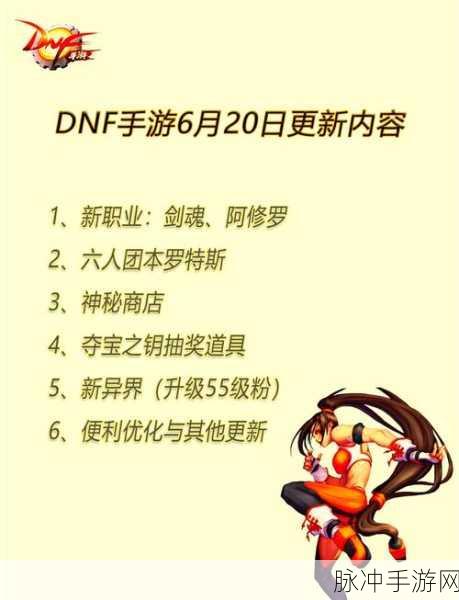 DNF手游月技术内测震撼启动，安卓版新服测试全面揭秘