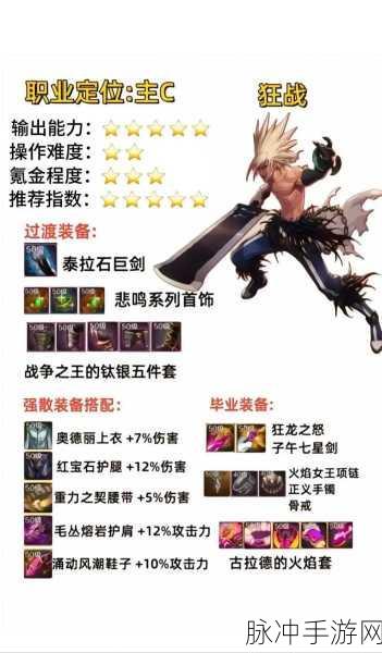 深度洞察 DNF 手游苹果双非，全面解析与致胜策略