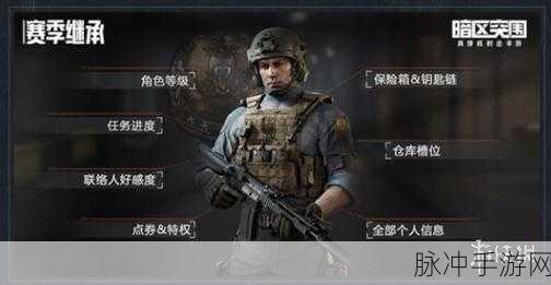 暗区突围皮肤兑换码全攻略，解锁炫酷外观，提升游戏乐趣