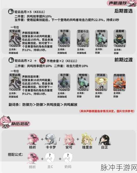 鸣潮，远观而不可亵玩成就解锁全攻略
