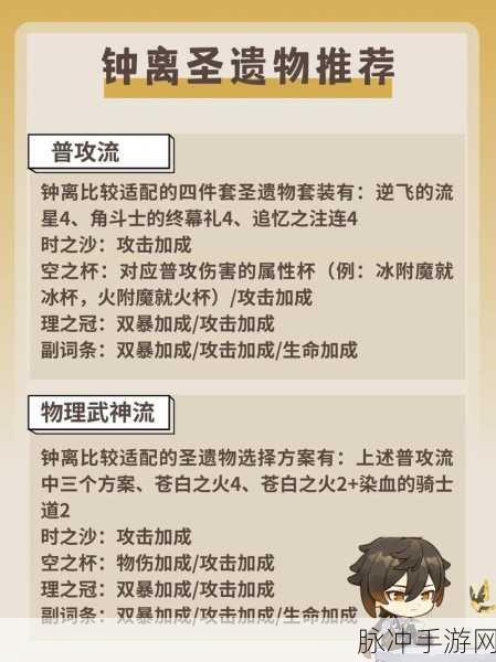 原神钟离雷元素体系玩法全解析