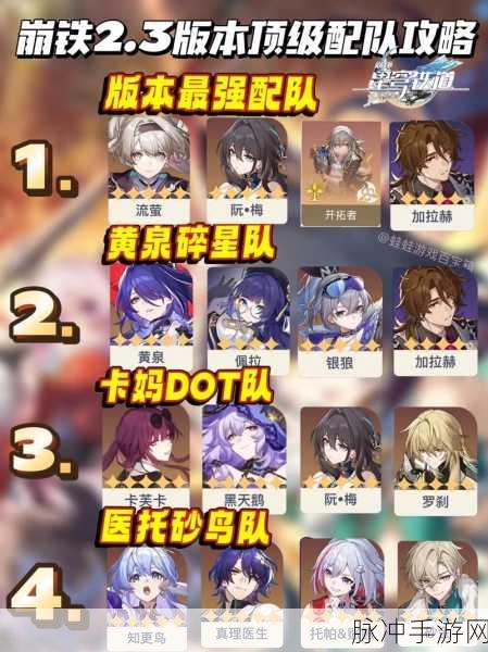 崩坏星穹铁道，忘却之庭二队配队秘籍大公开