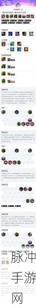 金铲铲之战丧尸阵容深度解析与出装玩法攻略