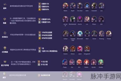 云顶之弈 S3 超强羁绊全解析