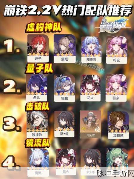 崩坏星穹铁道刃配队思路详解，实战单核双核阵容配队攻略