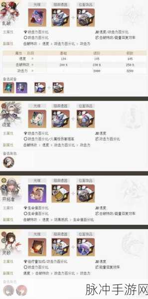 崩坏星穹铁道刃配队思路详解,实战单核双核阵容配队攻略