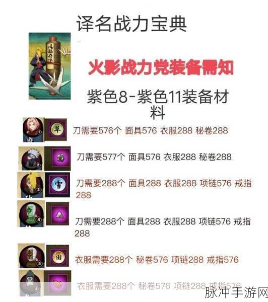 火影忍者手游战力提升全攻略，礼包获取与战力飙升秘籍