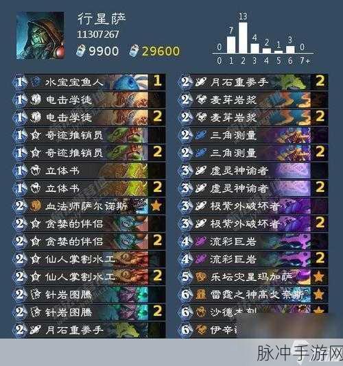 炉石传说新版本元素小行星萨慢速玩法全攻略