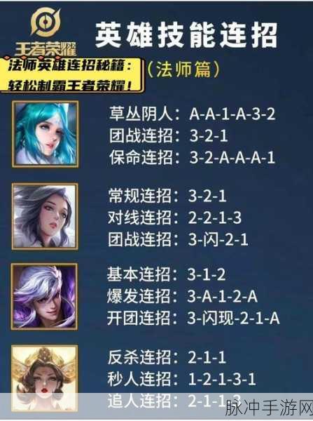 王者荣耀公输班出装秘籍，制霸战场的最强攻略