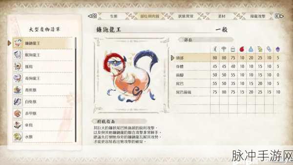 怪物猎人崛起全收集位置，完整图鉴攻略