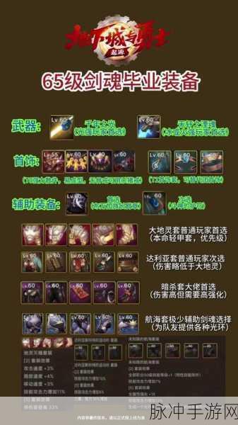 DNF100 级暗帝，技能加点攻略助你称霸刷图战场