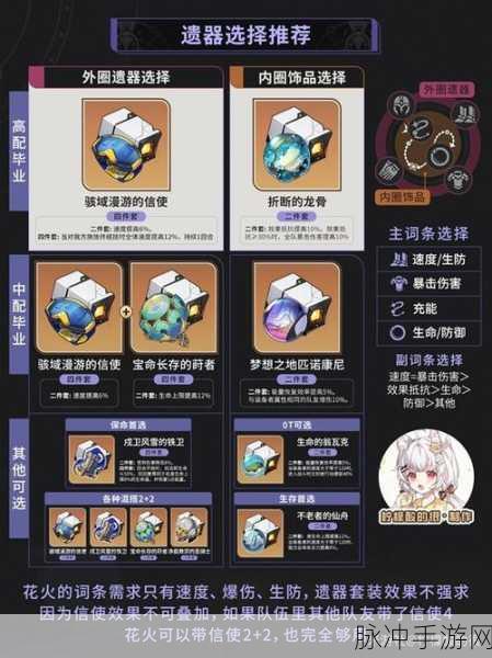 崩坏星穹铁道黄泉遗器全方位指南