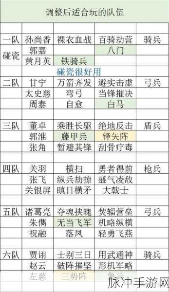 三国志战略版凌统深度攻略，揭秘全能武将的制胜之道