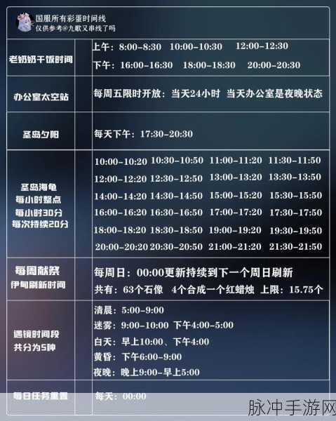 光遇重组季国服与国际服结束时间全解析
