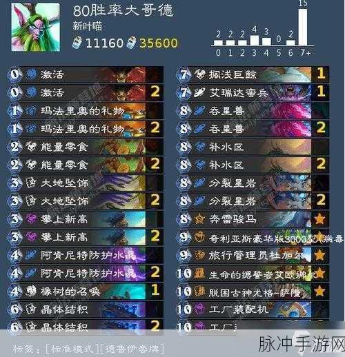 炉石传说攻略，鱼人骑卡组搭配与玩法，克制青玉德策略