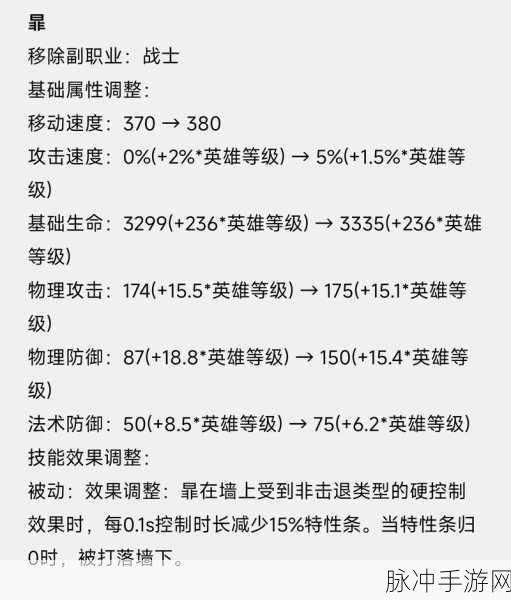 王者荣耀云中君高伤害出装推荐，制霸战场的刺客之王