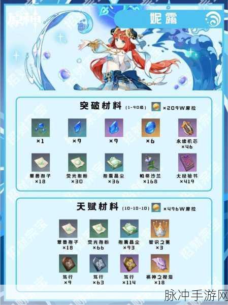 原神妮露传说任务通关秘籍，流程全解析