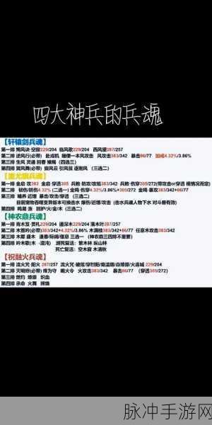 妄想山海宠物换头秘籍，流程与细节全解析