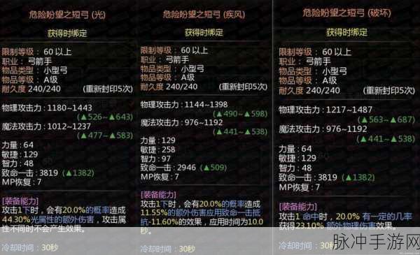 龙之谷手游装备解绑全面指南，轻松掌握装备解绑方法