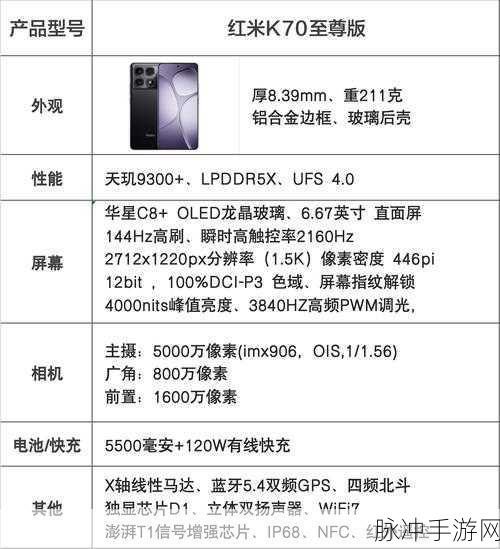 红米K70蓝牙传图攻略，轻松分享手游荣耀瞬间