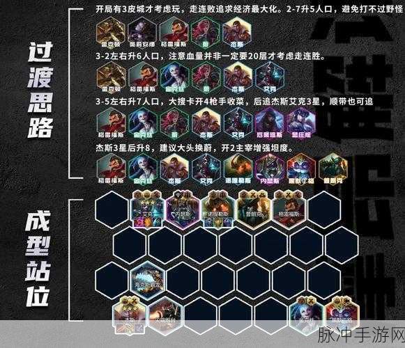 金铲铲之战S9赛季裁决天使阵容搭配全攻略