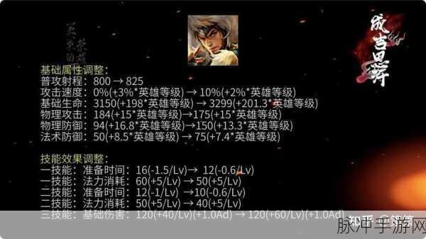 王者荣耀，那些值得关注的精彩游戏解说