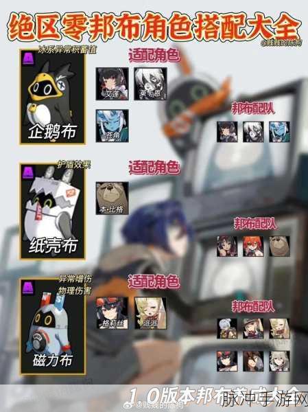 绝区零手游深度攻略，揭秘邦布池位置与解锁之道