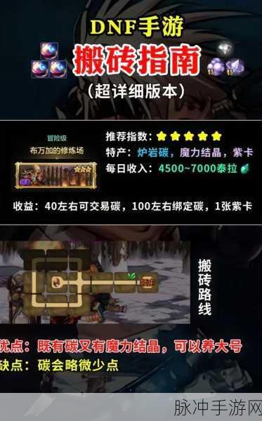 DNF搬砖角色深度解析与攻略指南