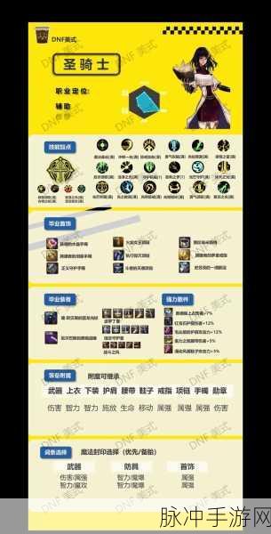 DNF 手游九大职业实力大揭秘，谁能登顶幻神宝座？