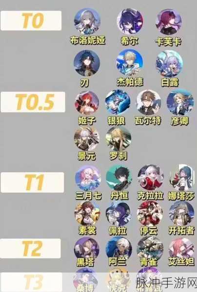 崩坏星穹铁道出卖月亮的人通关秘籍