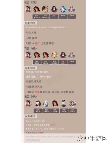 阴阳师红叶竞速副本层快速通关攻略——全面解析高效闯关技巧