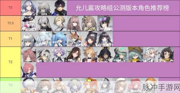 少女前线，云图计划角色升星指南——优先给谁升星？