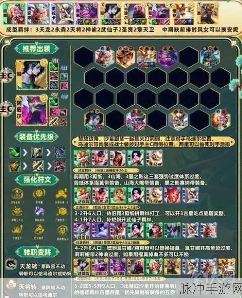 云顶之弈攻略，九五至尊阵容的完美过渡策略