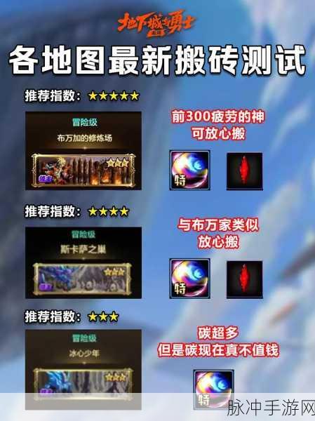 DNF 手游搬砖职业大揭秘，谁是最佳选择？