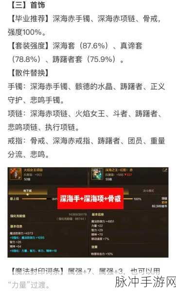 DNF手游剑宗顶级战力提升秘籍与装备搭配实战攻略