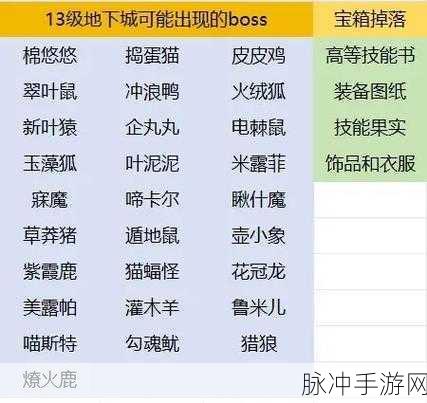 幻兽帕鲁深度攻略，探寻唤冬兽的捕捉地点与技巧