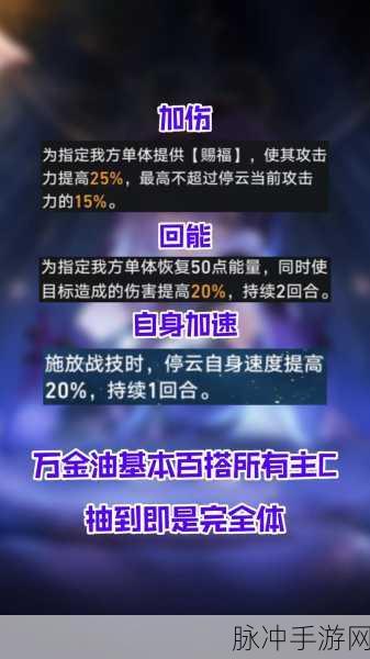 崩坏，星穹铁道停云角色快速上手与高效培养指南