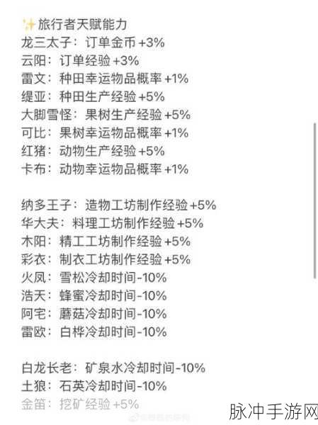 小红书千帆手游订单信息查询全攻略