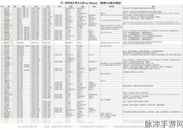 龙族幻想手游符文之语解锁全攻略及组件详析