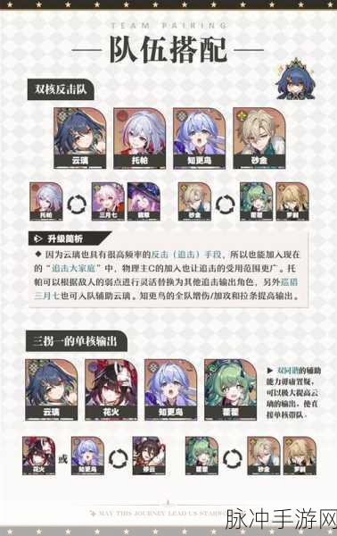 崩坏星穹铁道玲培养全攻略